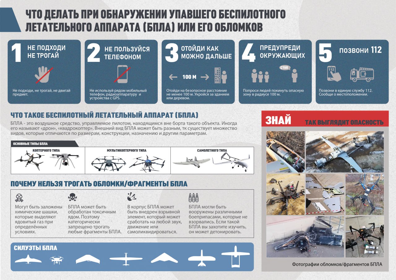 Напоминаем правила безопасности при обнаружении БПЛА!.