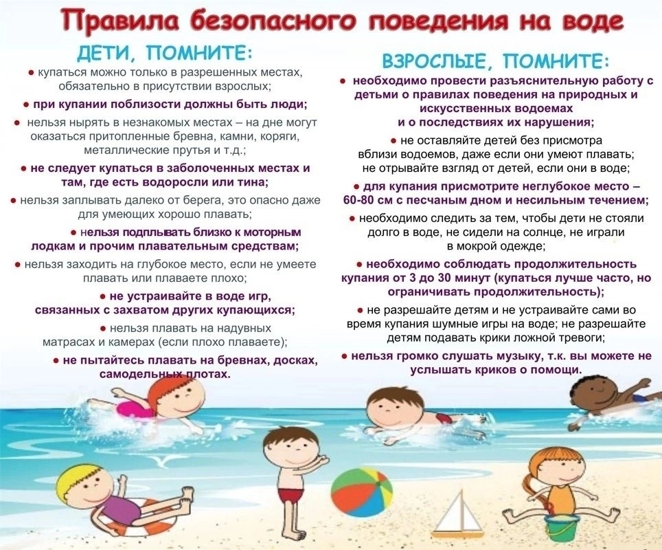 БЕЗОПАСНОСТЬ НА ВОДЕ!.