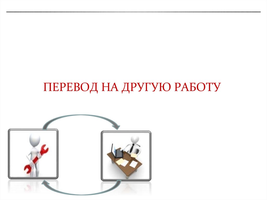 Порядок перевода сотрудника на другую работу.