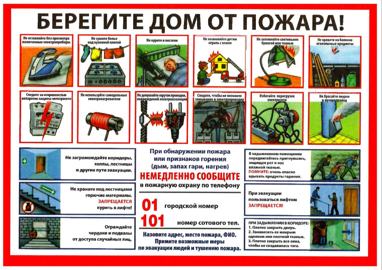 Пожар легче предупредить, чем потушить!. Пожар легче предупредить, чем потушить!.