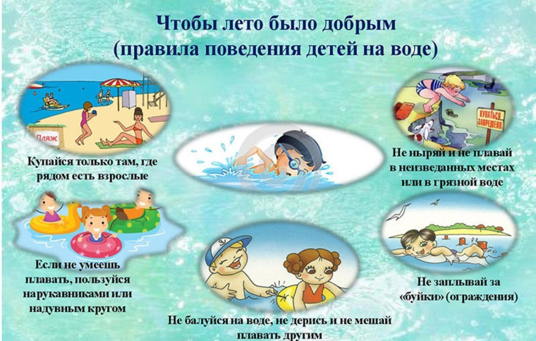 Безопасность на воде. Безопасность на воде.